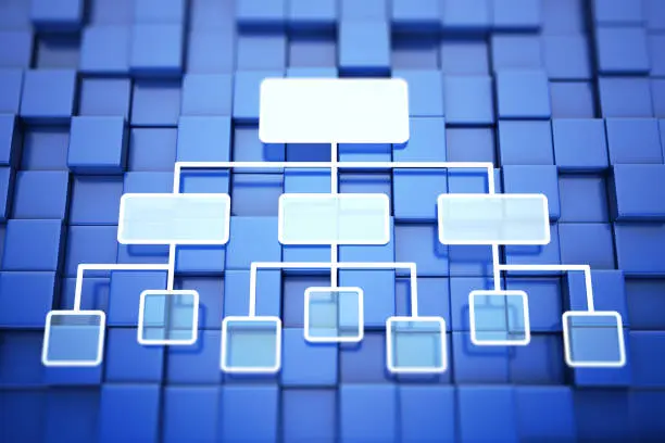 AI Org Chart | Scale Crew HR LLC