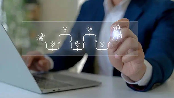 AI Roadmap | Scale Crew HR LLC