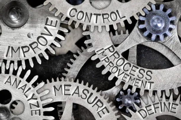 Control & Measure | Scale Crew HR LLC