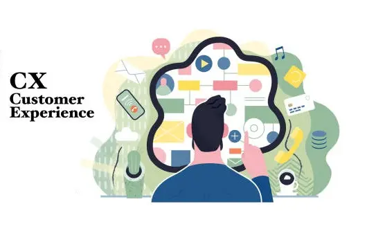 Customer Experience | Scale Crew HR LLC