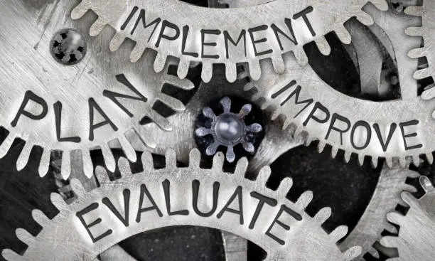 Implement & Evaluate | Scale Crew HR LLC