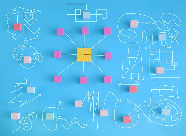 Messy Optimization | Scale Crew HR LLC